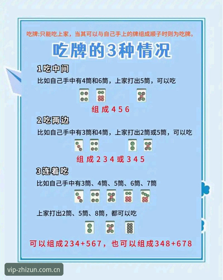 至尊棋牌2026官网使用技巧：新手入门vs老手进阶的全面对比
